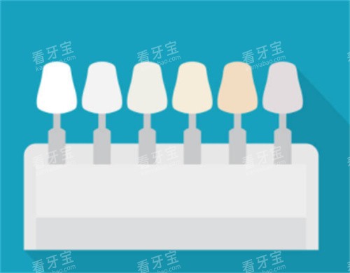 牙齿各个色度图 牙齿各个色度图