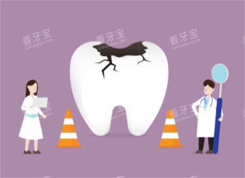 牙齿破损示意图 牙齿破损示意图