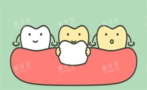 瓷贴面美白牙齿动画展示图 瓷贴面美白牙齿动画展示图