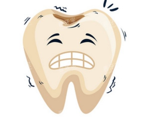 牙齿腐蚀动漫图 牙齿腐蚀动漫图