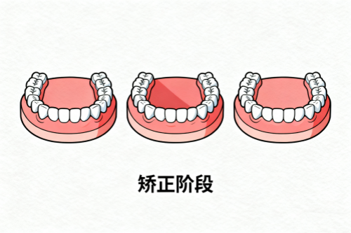 ���ݽ����ɹ�չʾ