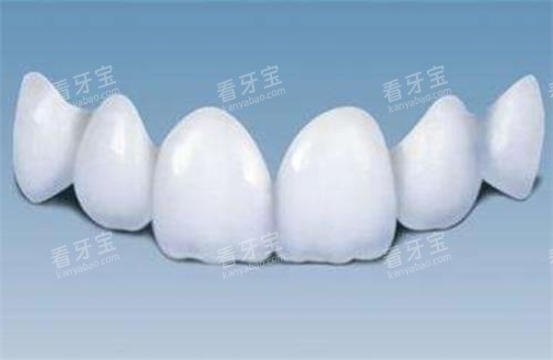 ȫ������ʾ��ͼ