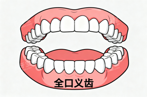 ȫ�ڼ�����ͨͼ