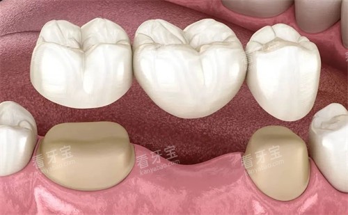 ����ȫ����