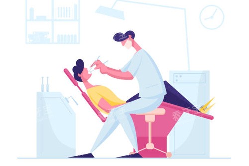 ҽ�����ݼ�鿨ͨͼ