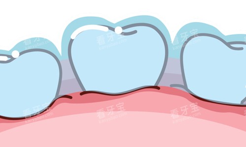 ����������Ҫ��